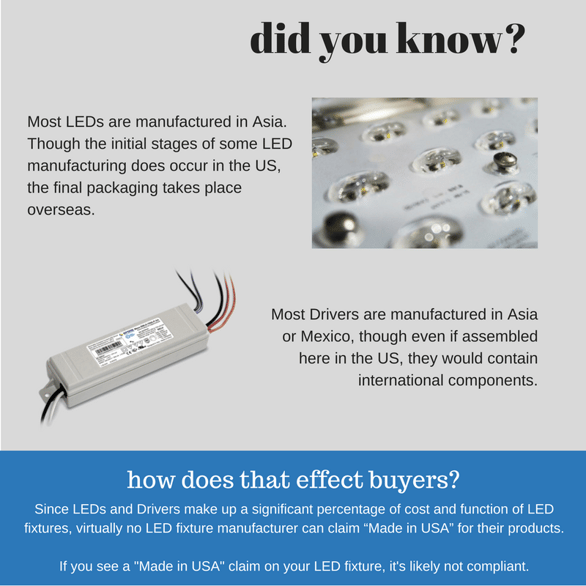 Did you know- (2).png