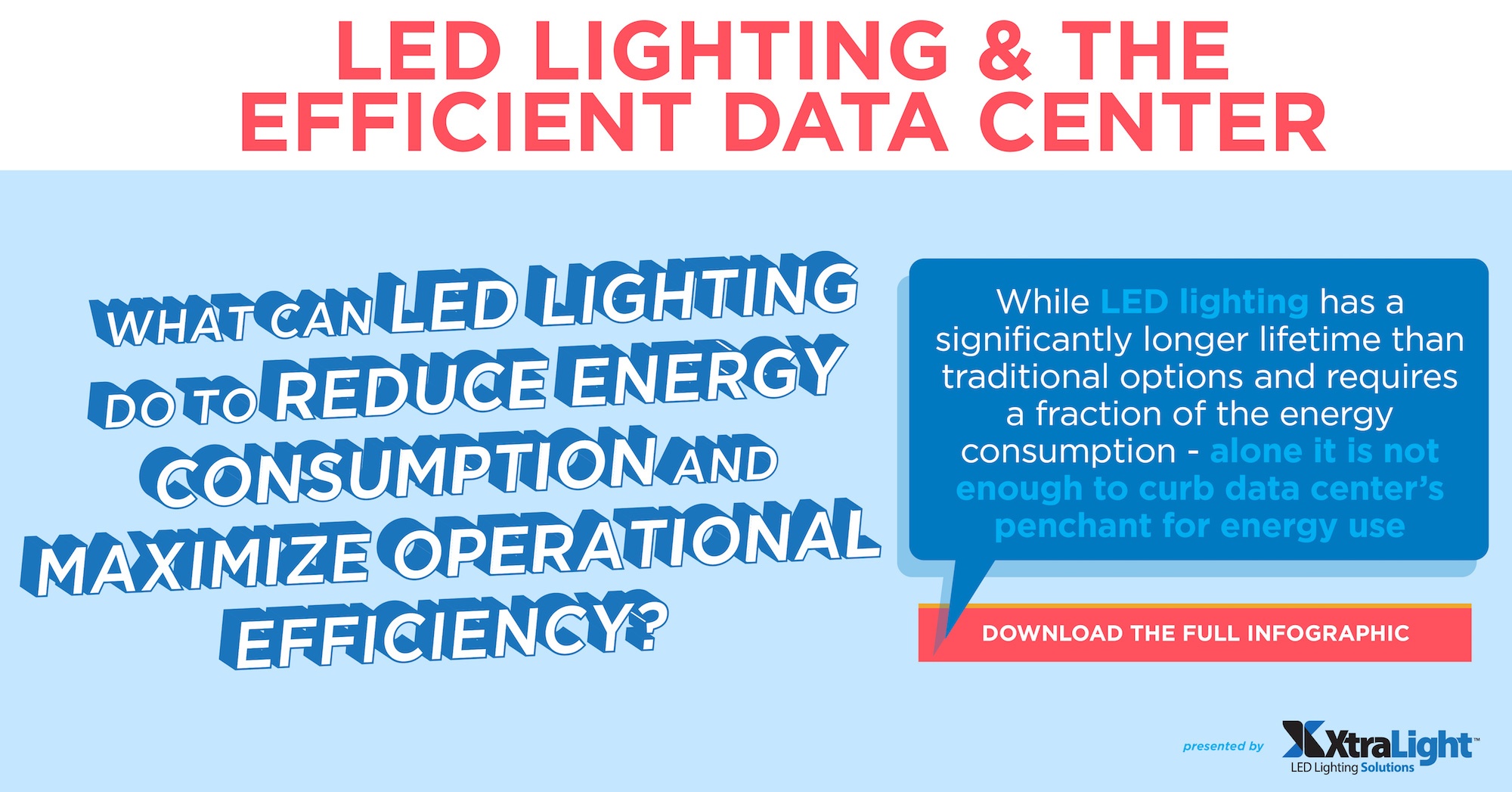 Infographic: LED Lighting and the Efficient Data Center
